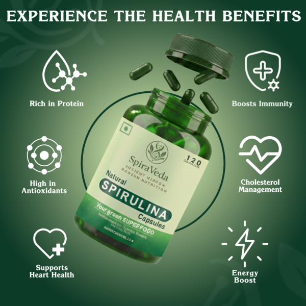 spirulina green tablets – twin pack Capsule 2 600x600