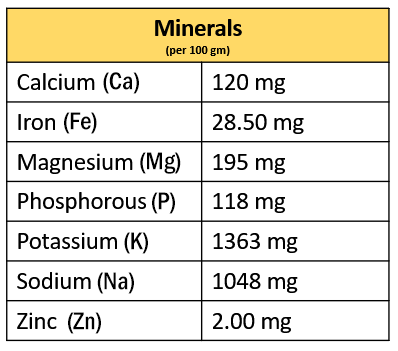 mineral v0.2